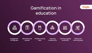 Gamification In Education