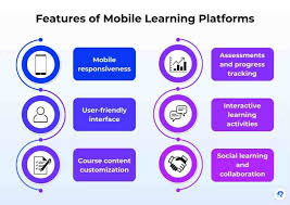Mobile Learning Platforms